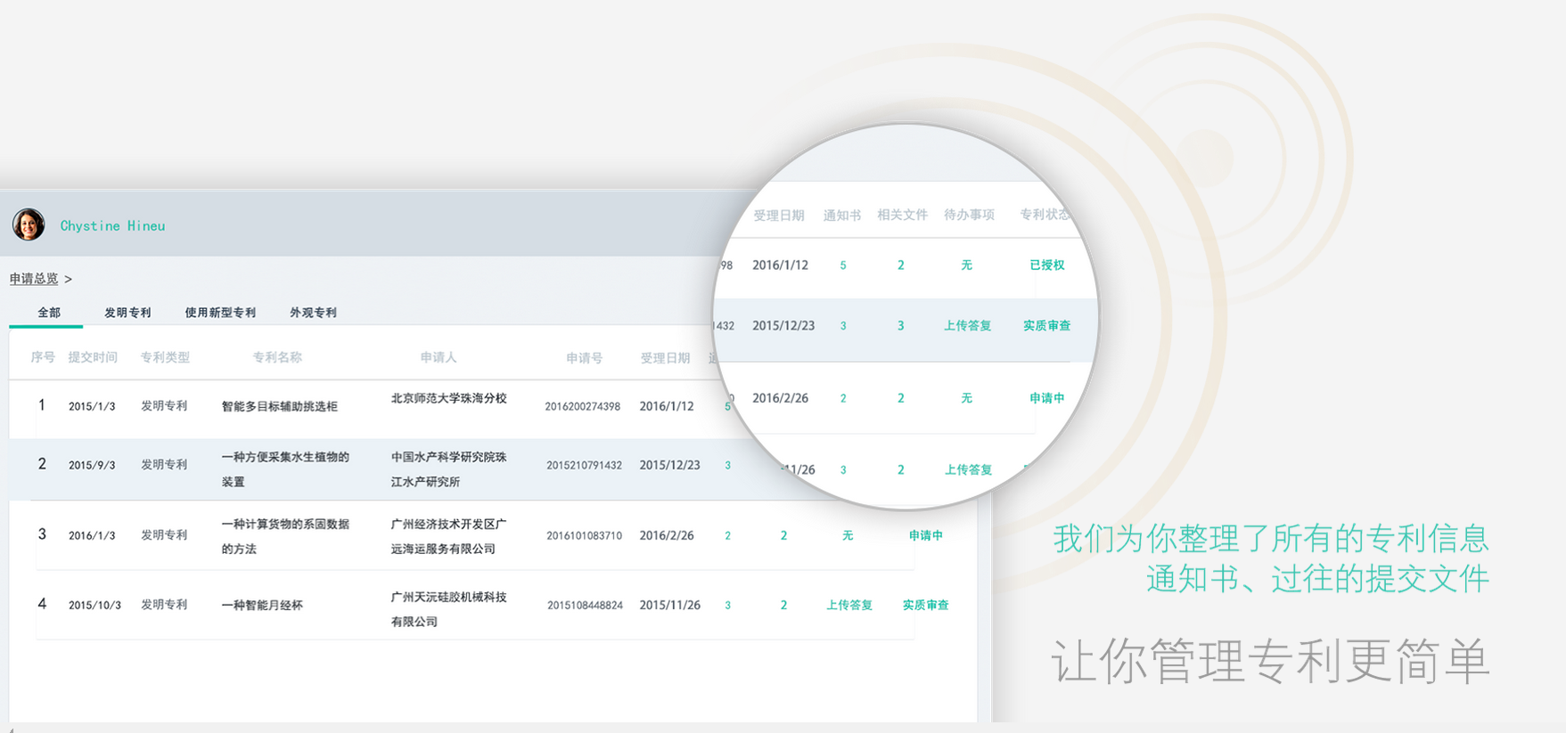 與知識產權從業者共贏，做最好用的專利提交平臺“幫專網”