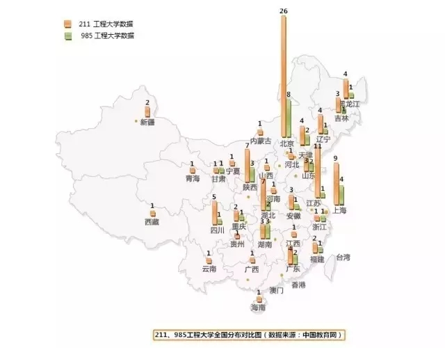 大數據丨盤點歷屆專利獎分布情況 大數據丨盤點歷屆專利獎分布情況