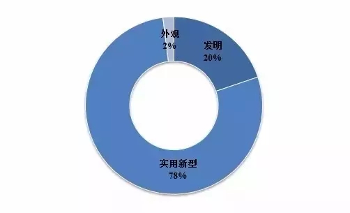 安全預“井”，向掉坑說不！