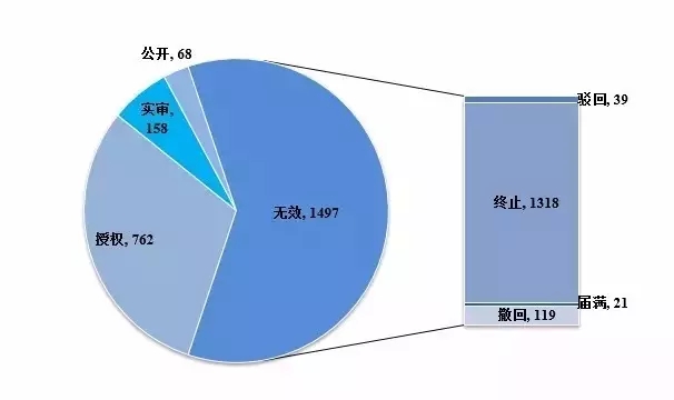 安全預“井”，向掉坑說不！