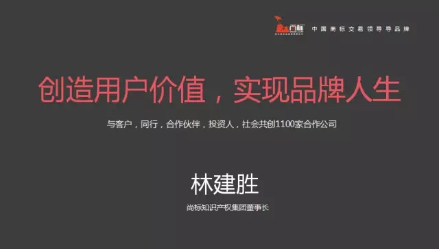 尚標集團董事長林建勝全球知識產權生態大會演講實錄