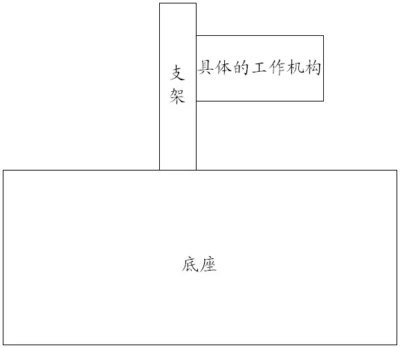 干貨收藏！淺談專利具體實施方式部分的撰寫構架