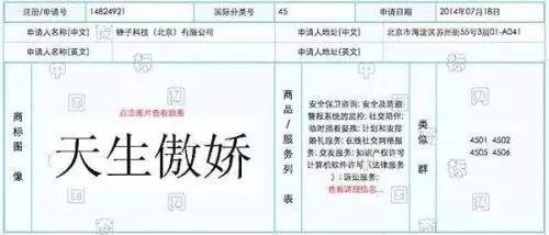 手撕屏幕，尿液充電，耳朵解鎖，盤點科技圈奇葩商標專利
