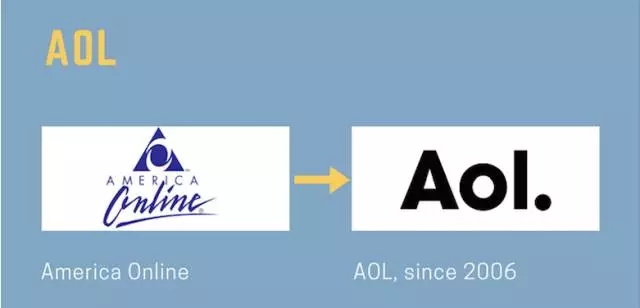 從logo變化看12家行業翹楚的前世與今生