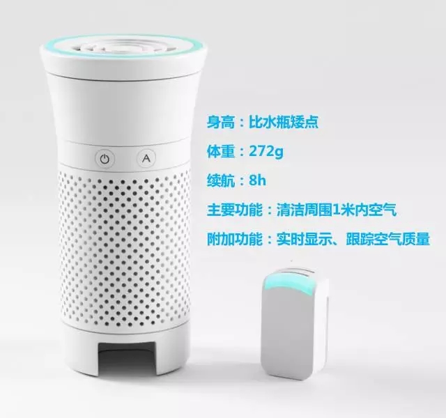 【2016最佳發明】你和健康之間還差一個可隨身攜帶的空氣凈化器