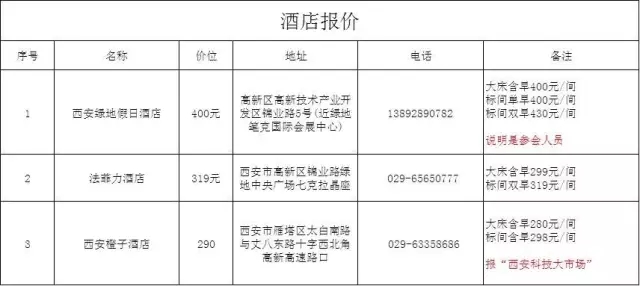 第二屆全國軍民融合知識產權運營高峰論壇（ 議程+報名通道）