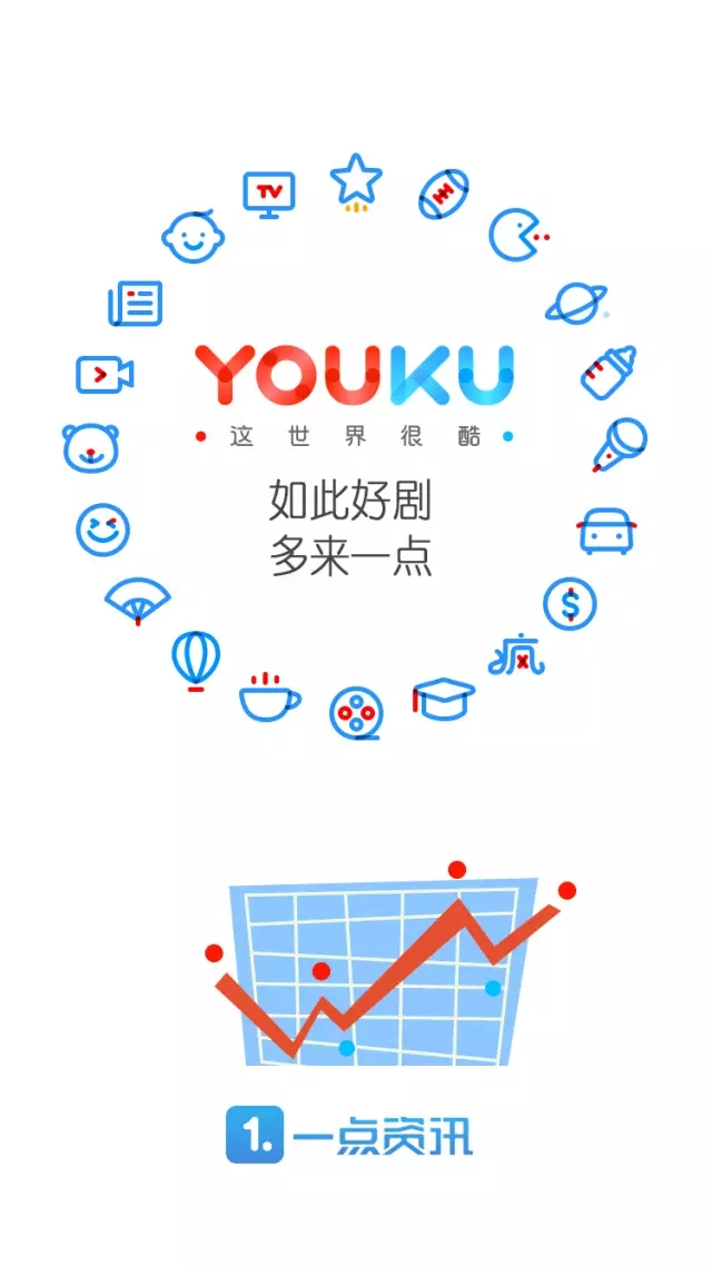 優酷十周年換新Logo設計師們把優酷 Logo 玩上天了