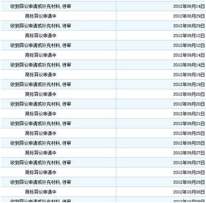 1000多元一瓶的茅臺，是不是“國酒”？這個問題有了新說法