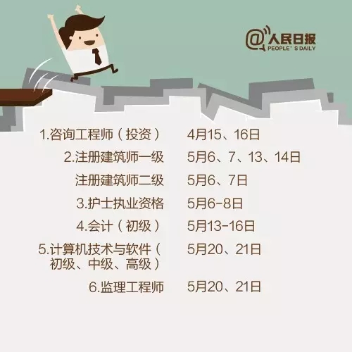 2017，這些職業資格考試讓你升職加薪！