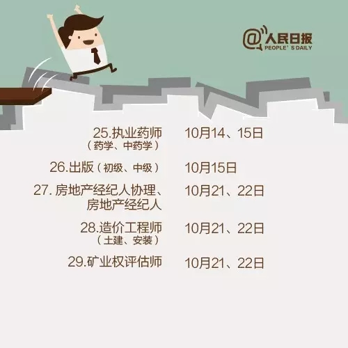 2017，這些職業資格考試讓你升職加薪！