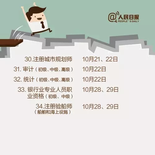 2017，這些職業資格考試讓你升職加薪！