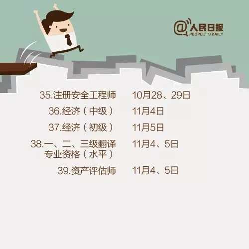 2017，這些職業資格考試讓你升職加薪！