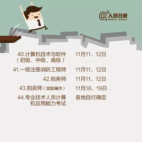 2017，這些職業資格考試讓你升職加薪！