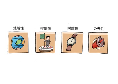 專利 | 2017年科技圈的“新戰場”，你需要知道如何掌握好