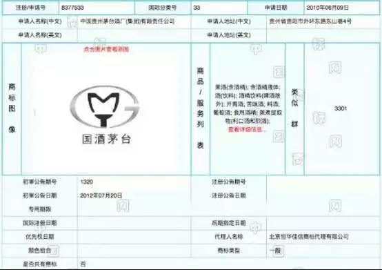 “國酒茅臺”商標不予注冊，會有哪些影響？