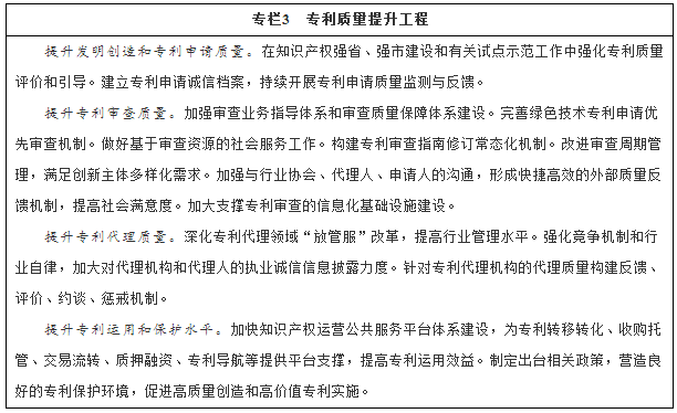國務院印發《“十三五”國家知識產權保護和運用規劃》（規劃全文）
