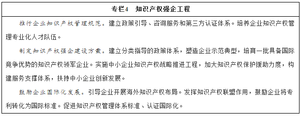 國務院印發《“十三五”國家知識產權保護和運用規劃》（規劃全文）