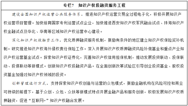 國務院印發《“十三五”國家知識產權保護和運用規劃》（規劃全文）