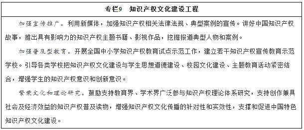 國務院印發《“十三五”國家知識產權保護和運用規劃》（規劃全文）