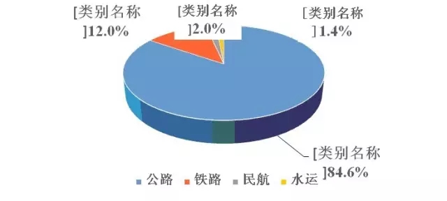 厲害丨刷臉進站、機器人指路......這些春運“新科技”你都會用嗎？