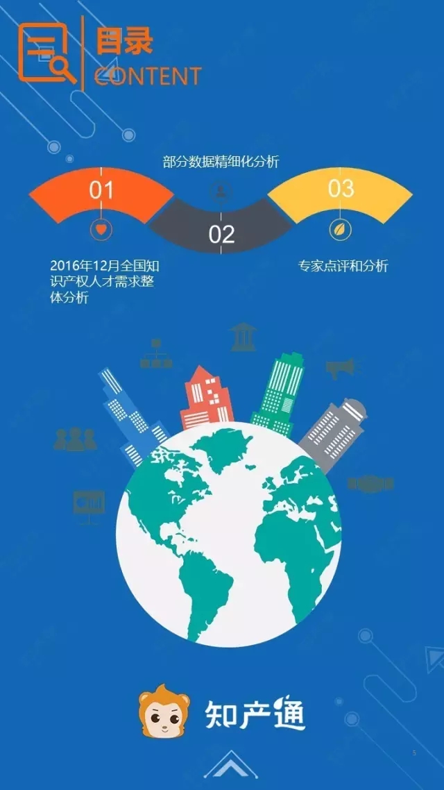 一圖看懂2016年12月全國企業知產人才需求分析報告