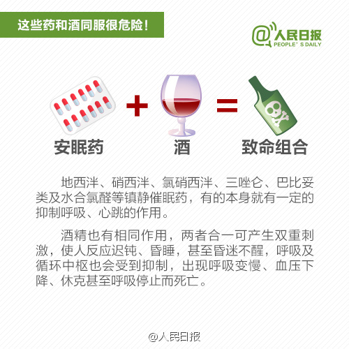 注意！吃這些藥時千萬不能喝酒