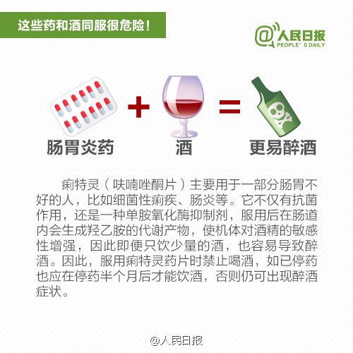 注意！吃這些藥時千萬不能喝酒