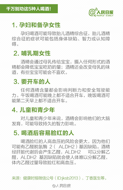 注意！吃這些藥時千萬不能喝酒