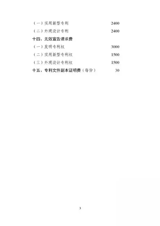 國家發改委、財政部：重新核發專利收費標準（附價格）