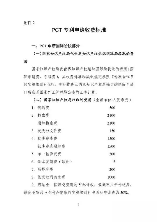 國家發改委、財政部：重新核發專利收費標準（附價格）