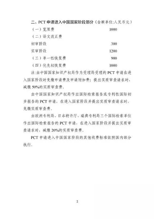 國家發改委、財政部：重新核發專利收費標準（附價格）