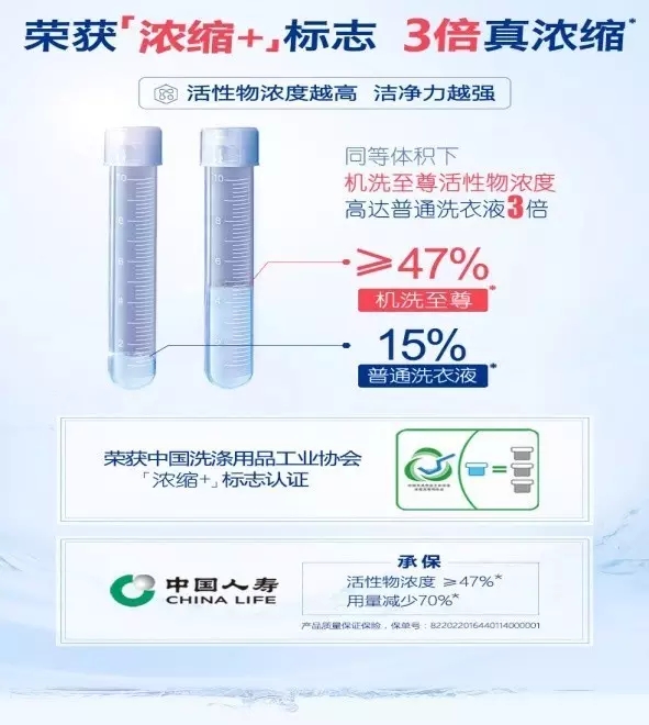 助力神舟飛天的藍月亮，引領洗衣科技新時代了嗎？