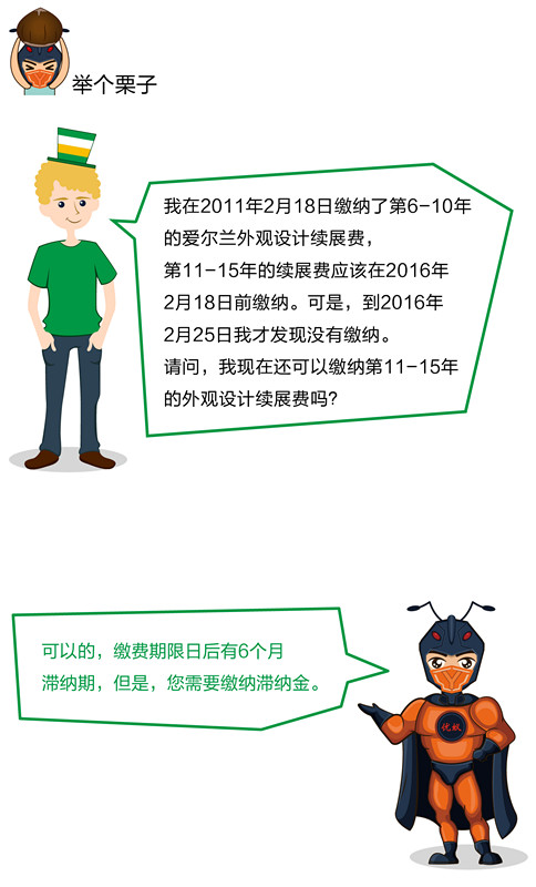 【海外】愛爾蘭專利年費及外觀設計續展制度