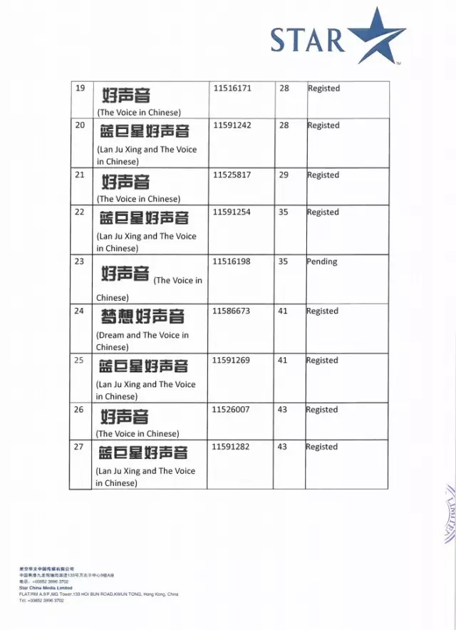 《中國好聲音》知識產權之爭，再現新證據??！