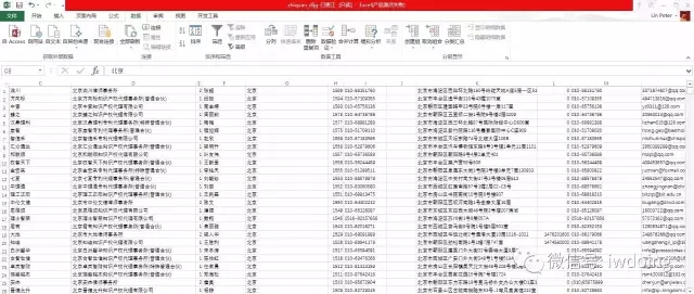分析了2000家事務所的名字，為了搞清楚它們怎么起名