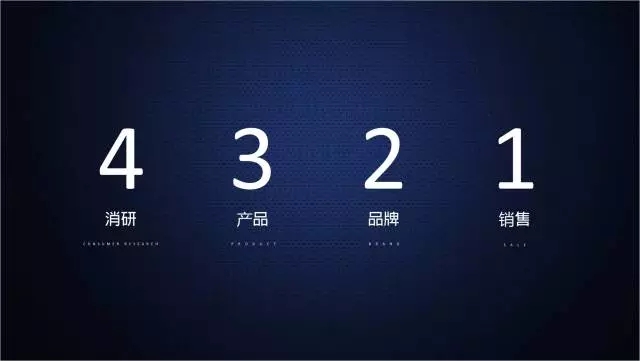 一家只賣 20 元小酒的公司，年賺 2 億！這才是商業模式的秘密
