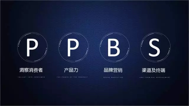 一家只賣 20 元小酒的公司，年賺 2 億！這才是商業模式的秘密