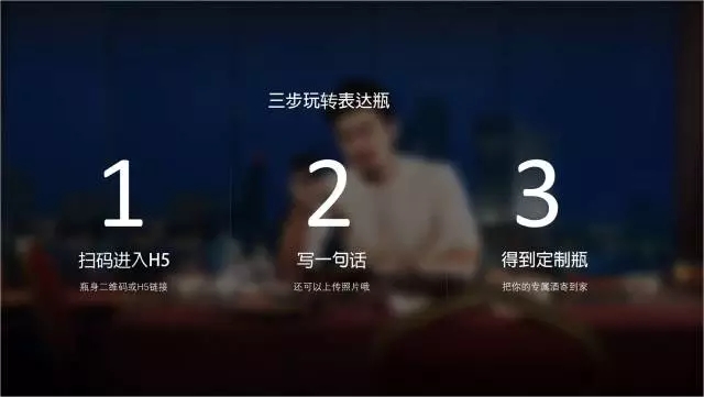 一家只賣 20 元小酒的公司，年賺 2 億！這才是商業模式的秘密