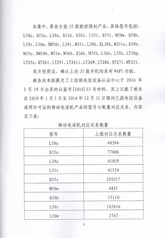 判賠910萬元！索尼因侵犯西電捷通無線通信SEP一審敗訴（附判決書）