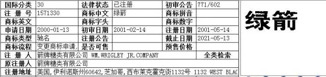 一包賣不到10元錢的糖果，年銷售超過40億，真正的商業秘密你不懂！