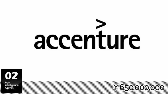 你知道世界上最貴的logo是誰嗎？
