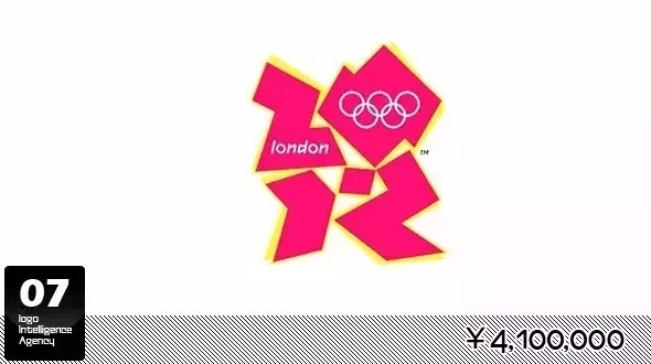 你知道世界上最貴的logo是誰嗎？
