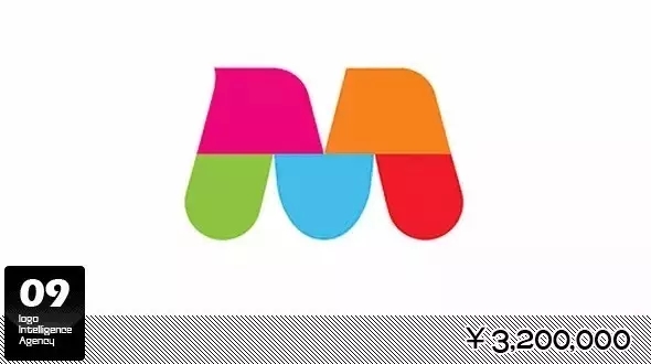 你知道世界上最貴的logo是誰嗎？