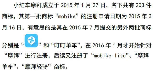 從共享單車話「商標布局」！