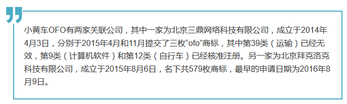從共享單車話「商標布局」！