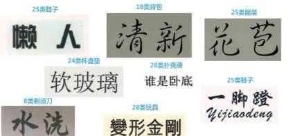 一個“惡意商標”挾持700萬件商品，這跟勒索沒區別！