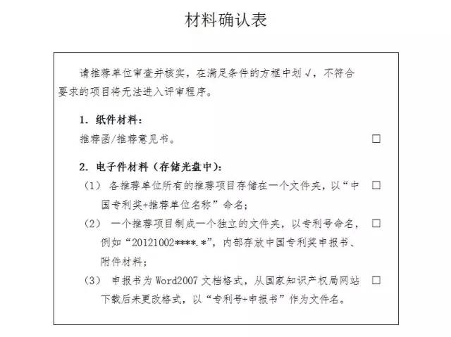 通知！第十九屆中國專利獎評選工作啟動