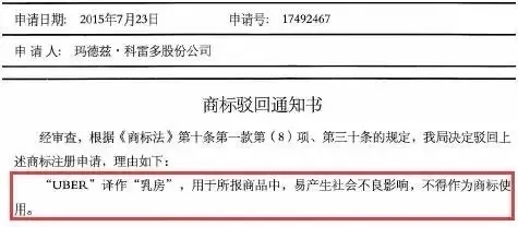 奇葩商標「UBER LIGHT」被翻譯“乳房”險遭駁回無效！