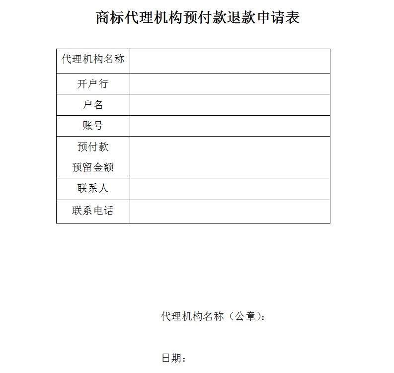關于商標代理機構預付款退款問題的公告