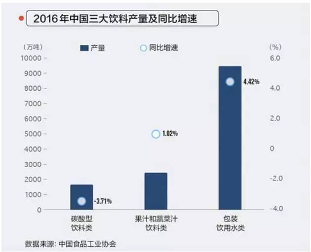 為了讓你掏錢，可口可樂向“老干媽”看齊，將一位87歲的大神請上包裝